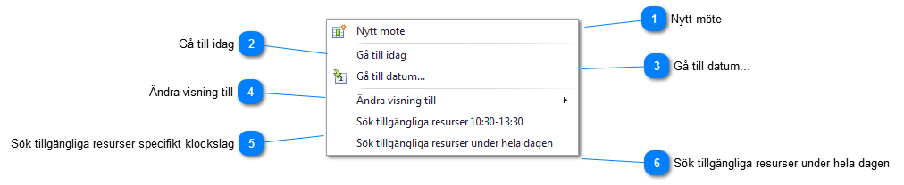 Högerklick i rum i planeringsfliken
