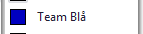 2. Team Blå