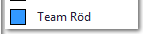 5. Team Röd